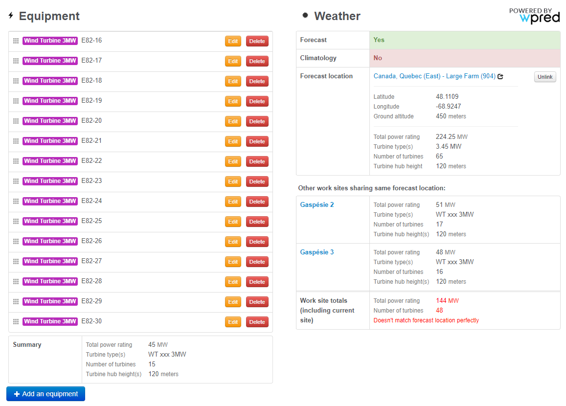 Inventories: work sites vs. weather locations.